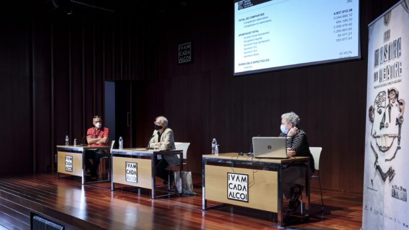 Cultura presenta los resultados del Circuit Cultural Valencià 2020 en el marco de la Mostra de Teatre d’Alcoi
