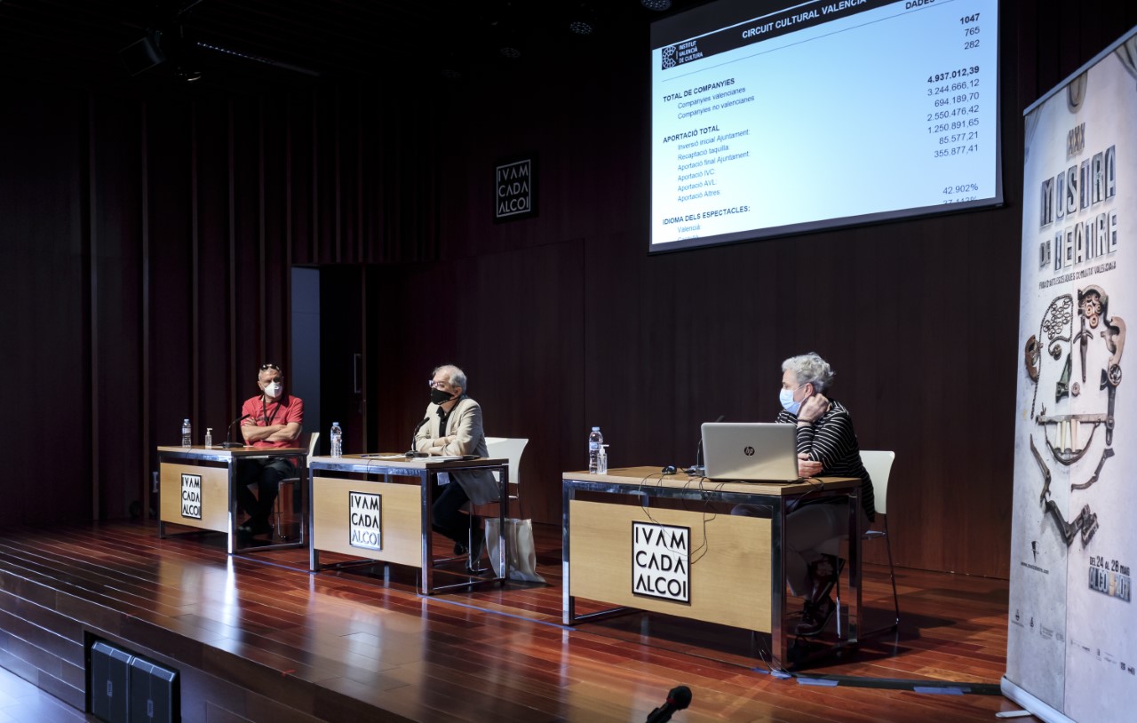 Cultura presenta los resultados del Circuit Cultural Valencià 2020 en el marco de la Mostra de Teatre d’Alcoi