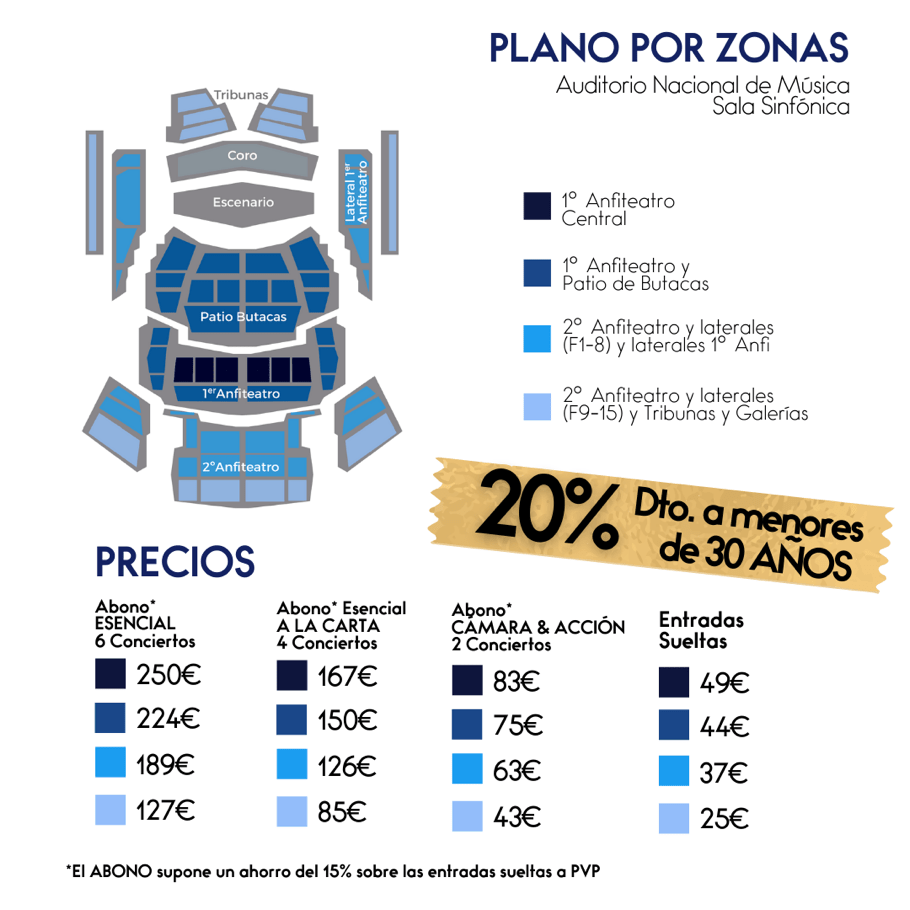 Imagen que contiene Diagrama

Descripción generada automáticamente