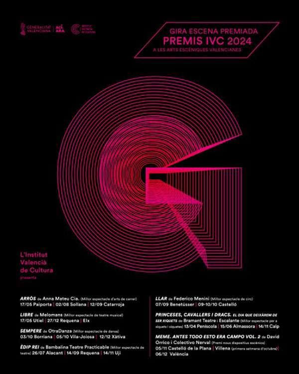 El IVC impulsa el sector escénico valenciano a través del proyecto ‘Gira Escena Premiada’