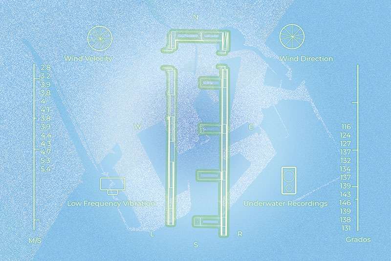 El Centre del Carme retrata la atmósfera del Puerto de Valencia en una exposición de las residentes internacionales de la UPV Colette Aliman y Dan Xu